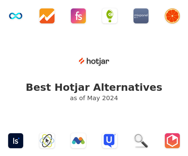 Best Hotjar Alternatives