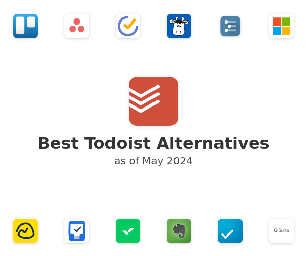 Best Todoist Alternatives