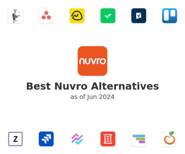 Best Nuvro Alternatives