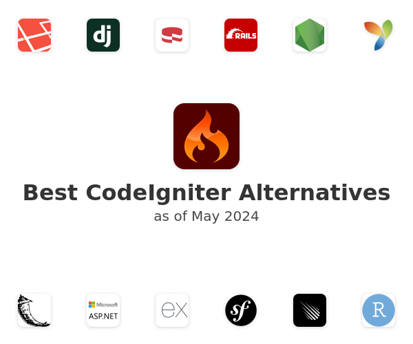 Best CodeIgniter Alternatives