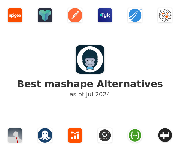 Best mashape Alternatives