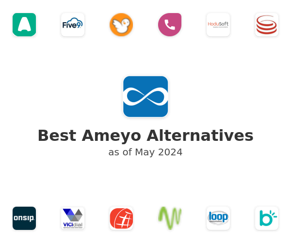 Best Ameyo Alternatives