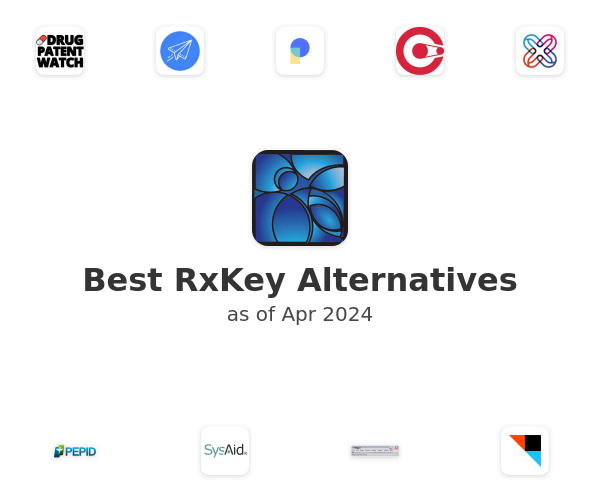 Best RxKey Alternatives