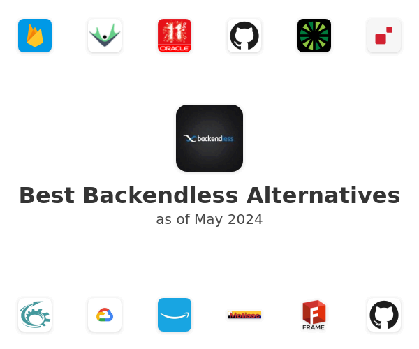 Best Backendless Alternatives
