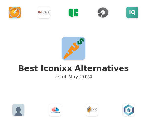 Best Iconixx Alternatives