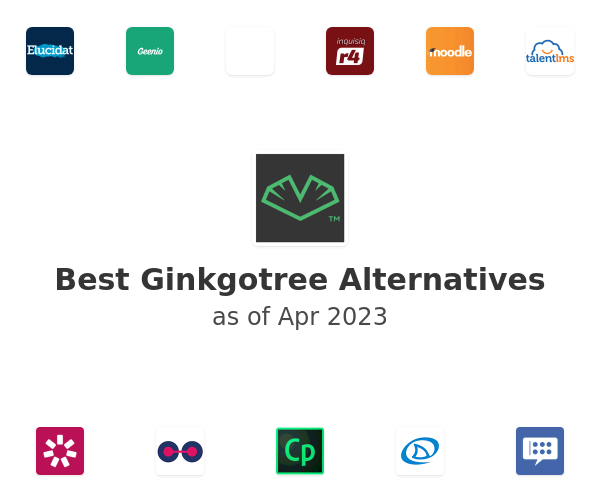 Best Ginkgotree Alternatives