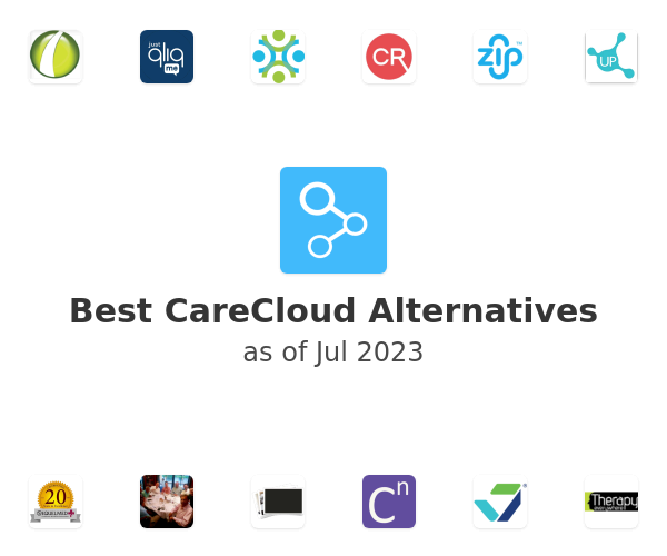Best CareCloud Alternatives
