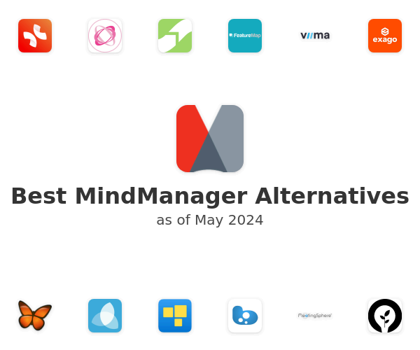 Best MindManager Alternatives