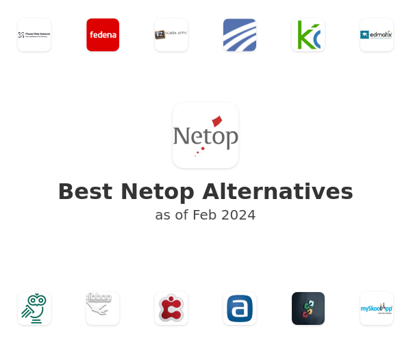 Best Netop Alternatives