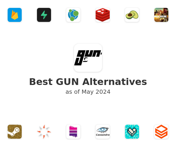 Best GUN Alternatives