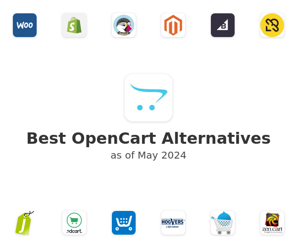 Best OpenCart Alternatives