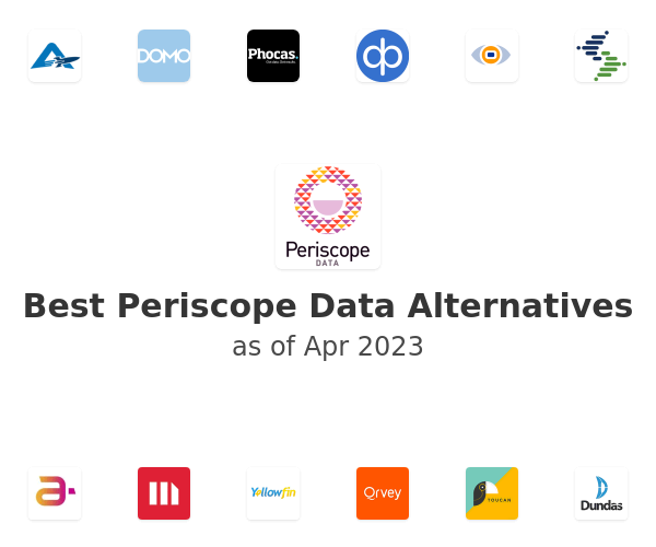 Best Periscope Data Alternatives