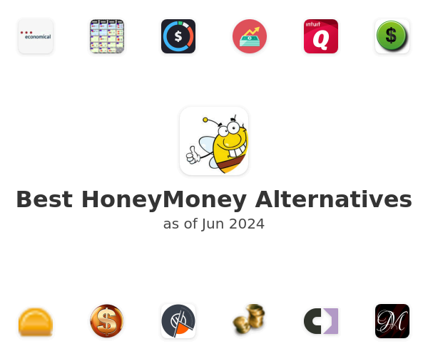 Best HoneyMoney Alternatives