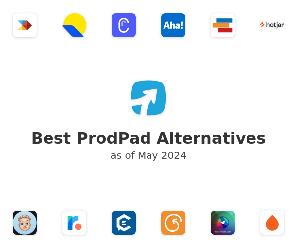 Best ProdPad Alternatives