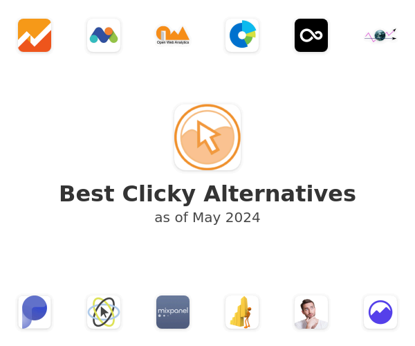 Best Clicky Alternatives