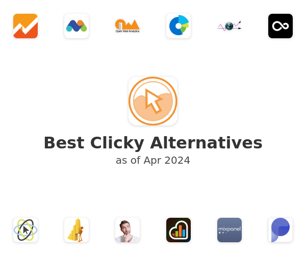 Best Clicky Alternatives