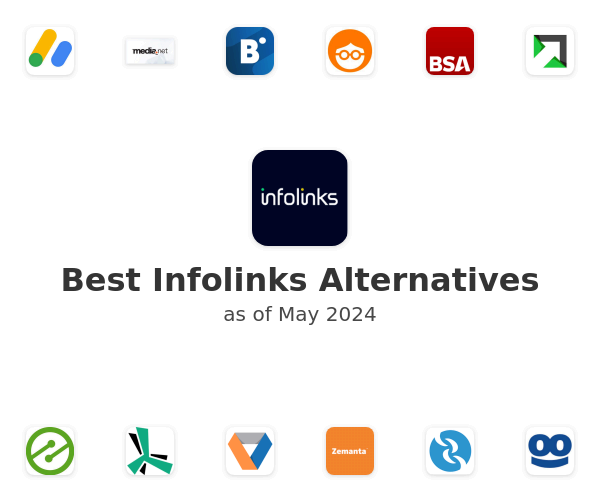 Best Infolinks Alternatives