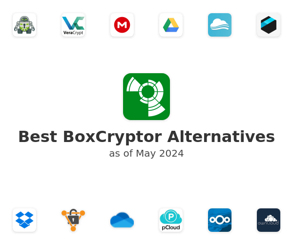 Best BoxCryptor Alternatives