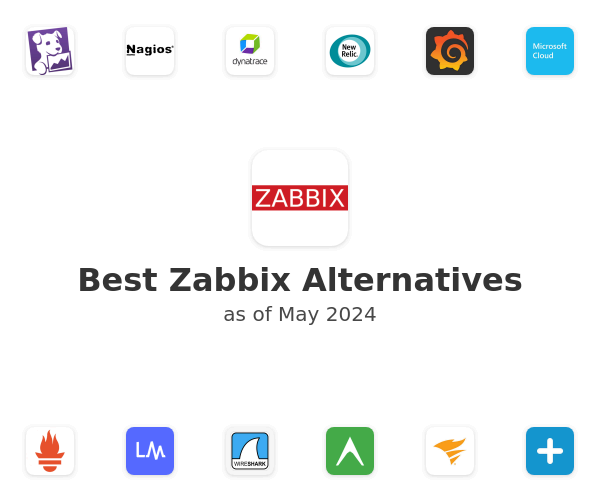 Best Zabbix Alternatives