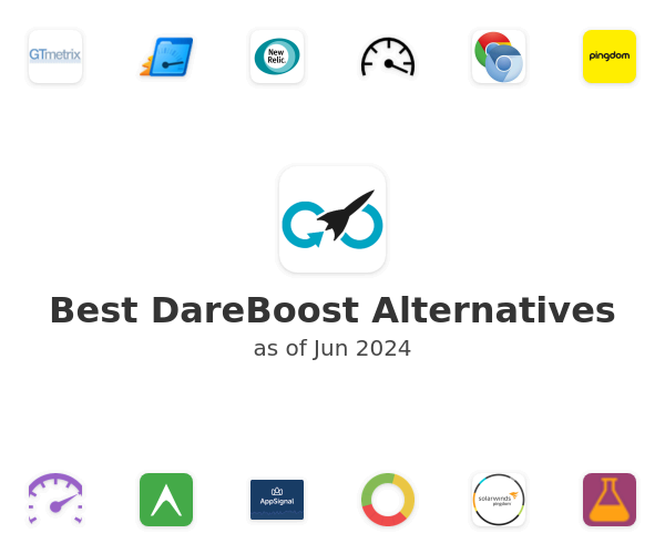 Best DareBoost Alternatives