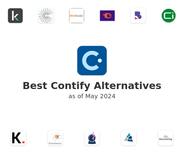 Best Contify Alternatives