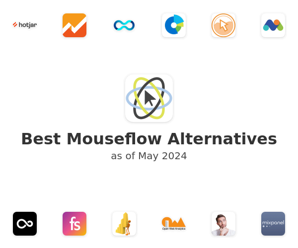 Best Mouseflow Alternatives
