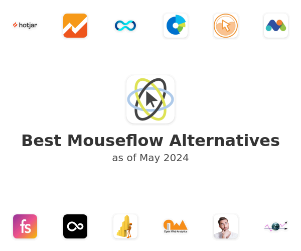 Best Mouseflow Alternatives