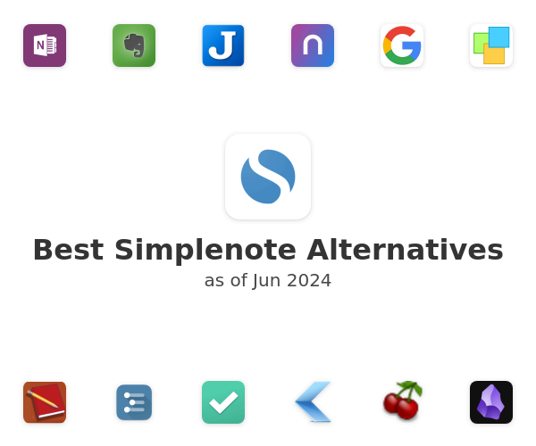 Best Simplenote Alternatives