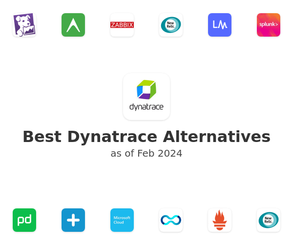 Best Dynatrace Alternatives