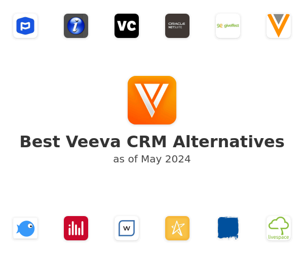Best Veeva CRM Alternatives