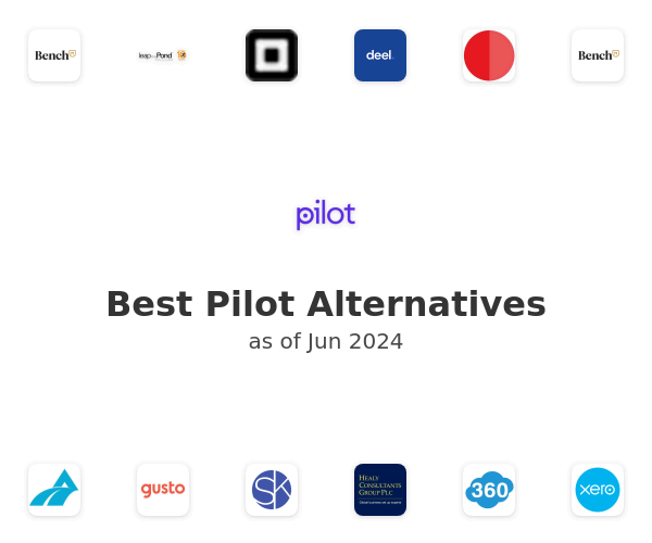 Best Pilot Alternatives