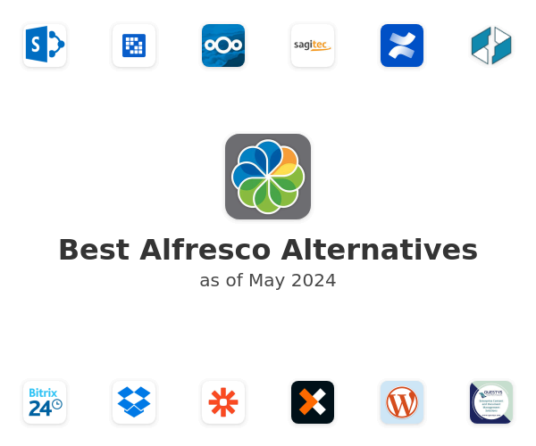 Best Alfresco Alternatives
