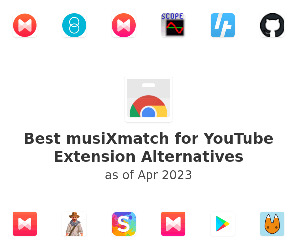 Best musiXmatch for YouTube Extension Alternatives