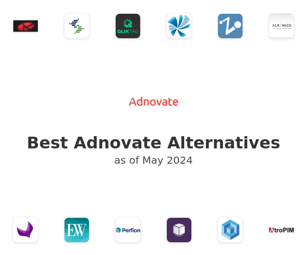 Best Adnovate Alternatives