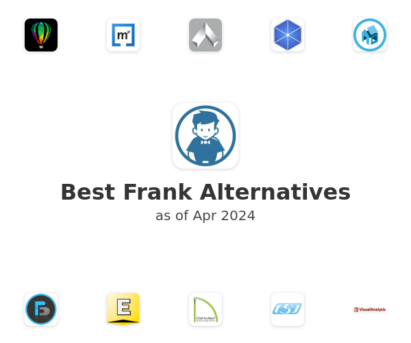Best Frank Alternatives
