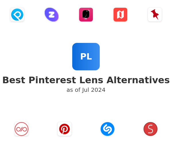 Best Pinterest Lens Alternatives