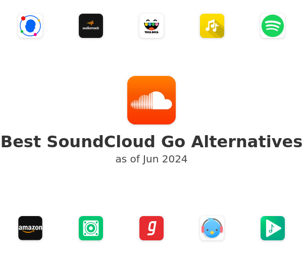 Best SoundCloud Go Alternatives