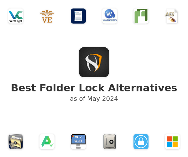 Best Folder Lock Alternatives