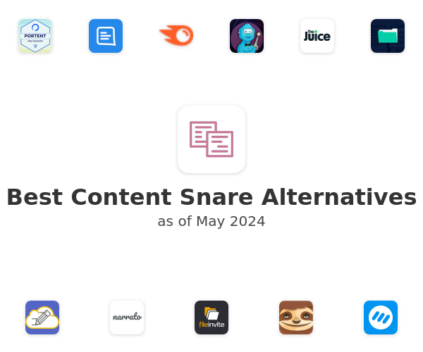 Best Content Snare Alternatives