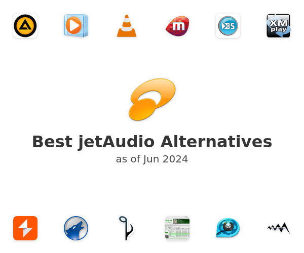 Best jetAudio Alternatives