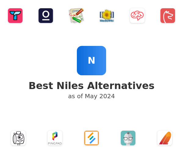 Best Niles Alternatives