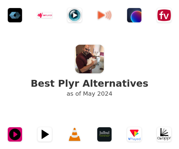 Best Plyr Alternatives