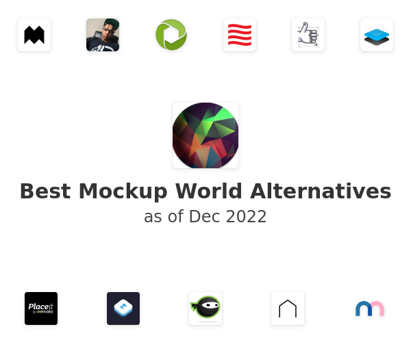Best Mockup World Alternatives
