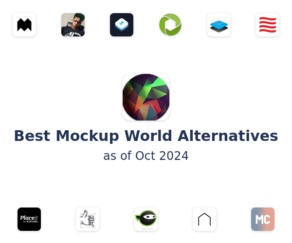 Best Mockup World Alternatives