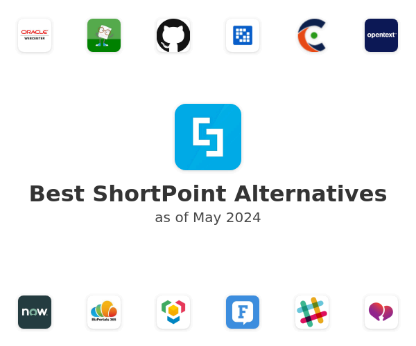 Best ShortPoint Alternatives