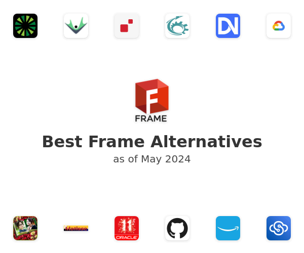 Best Frame Alternatives