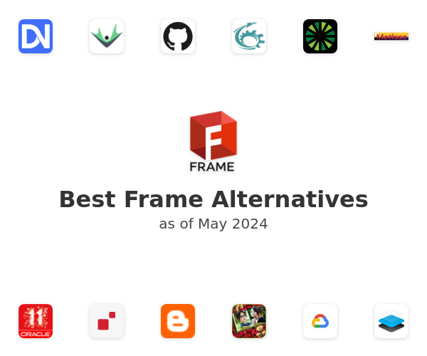 Best Frame Alternatives