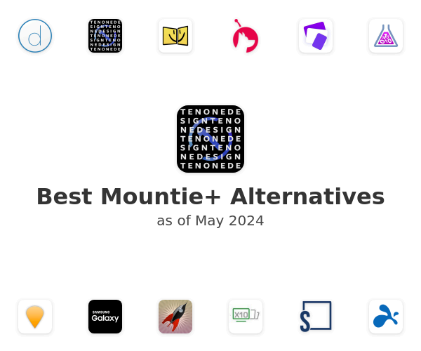 Best Mountie+ Alternatives