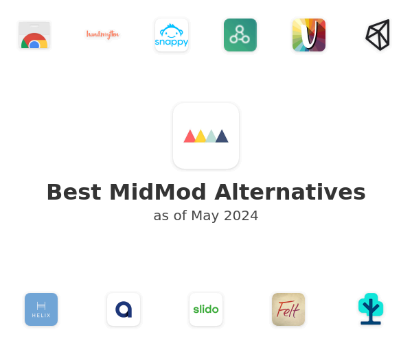 Best MidMod Alternatives