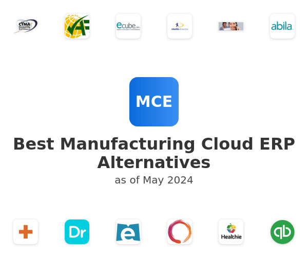 Best Manufacturing Cloud ERP Alternatives